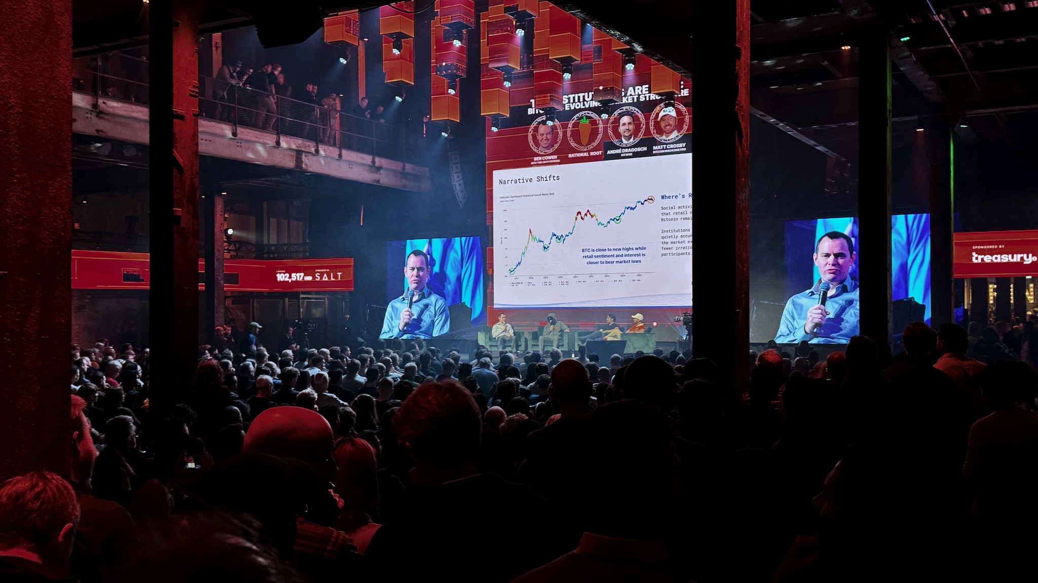 Benjamin Cowen speaking at a major conference with large audience